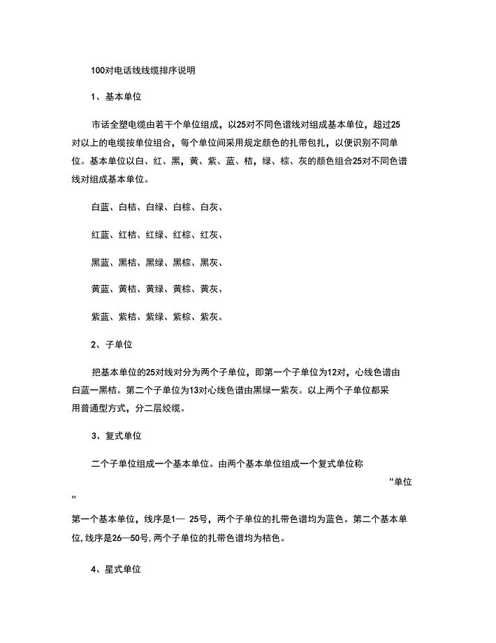 100对电话线线缆排序说明(精)