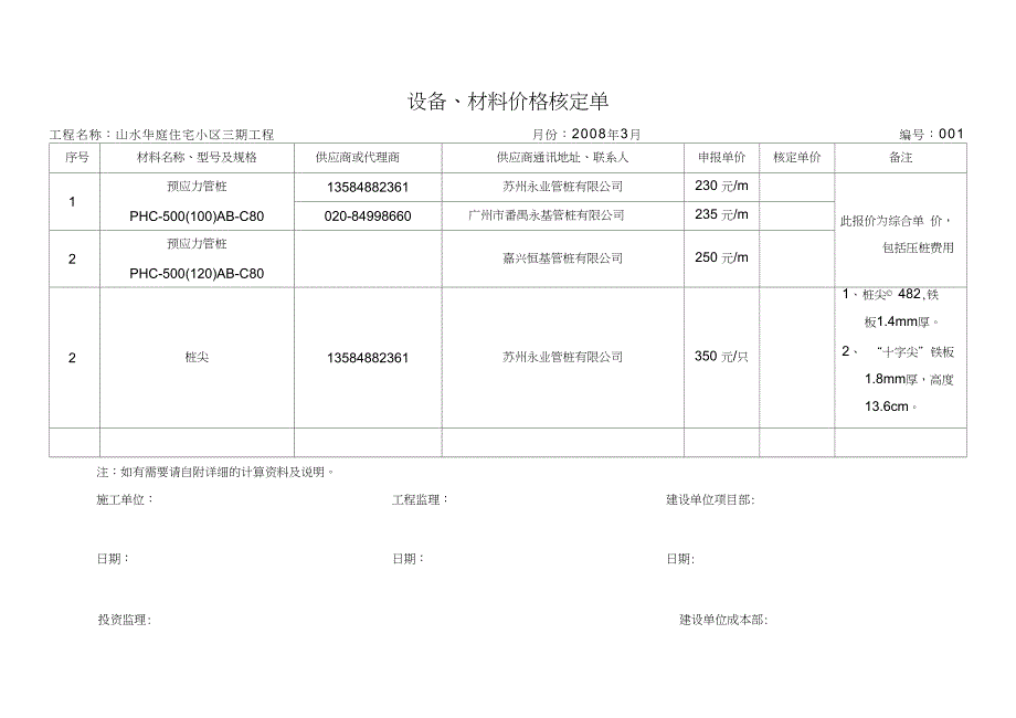 设备、材料价格核定单_第1页