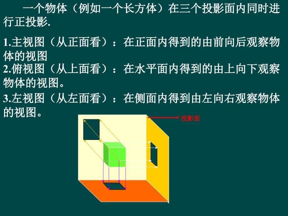 一教学目标1知识与技能会从投影的角度理解视图的概念_第5页