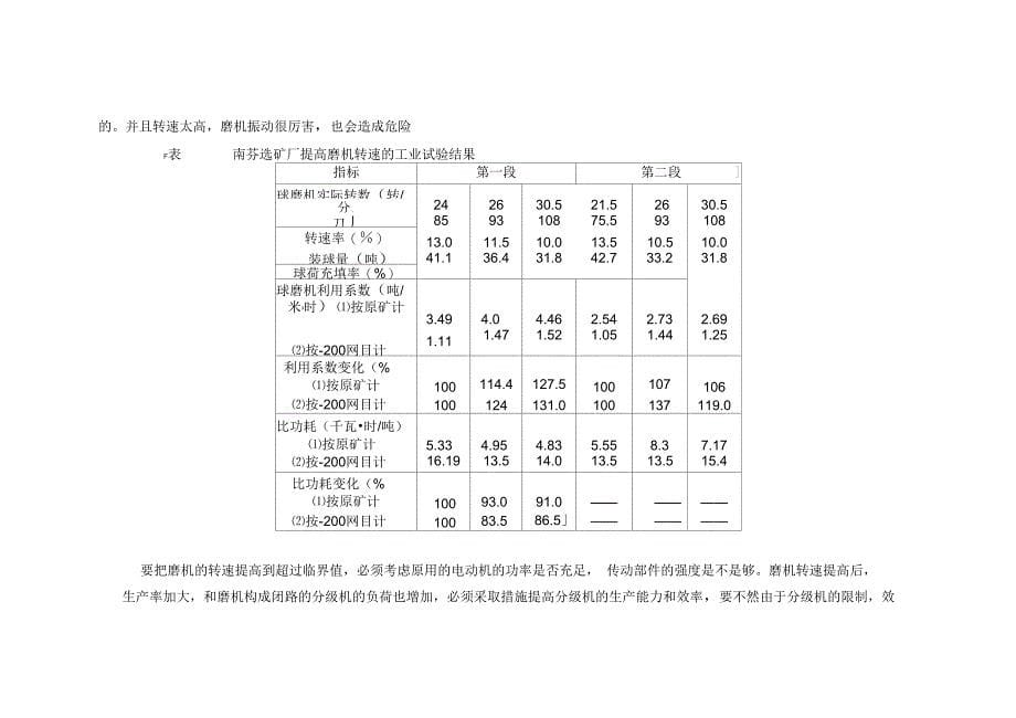 计算球磨机的临界转速_第5页