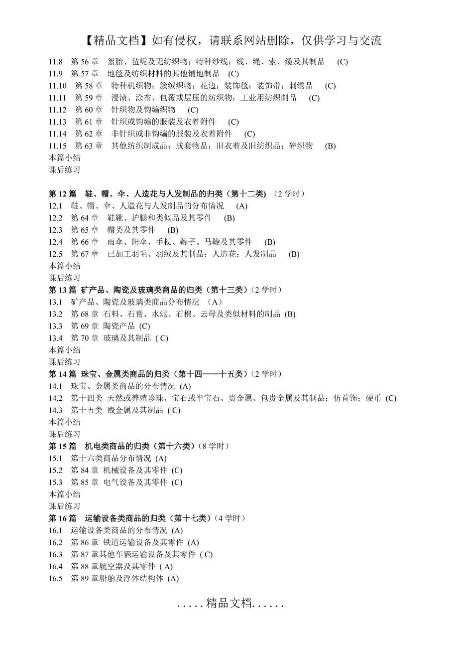 《海关商品归类学》教学大纲_第5页