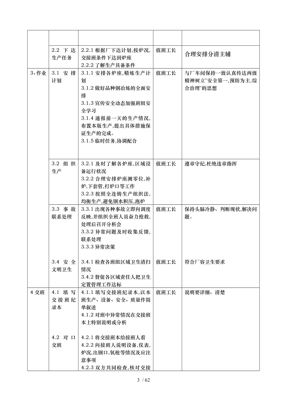 炼钢厂较大大风险岗位安全作业程序文件_第3页