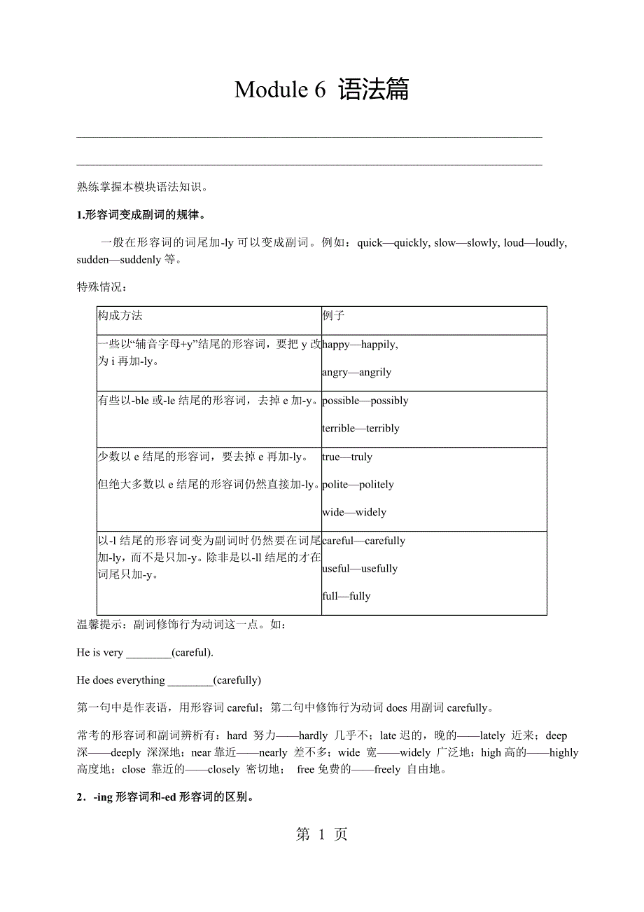 2023年外研版初二上英语第讲Module 语法篇学生版.docx_第1页