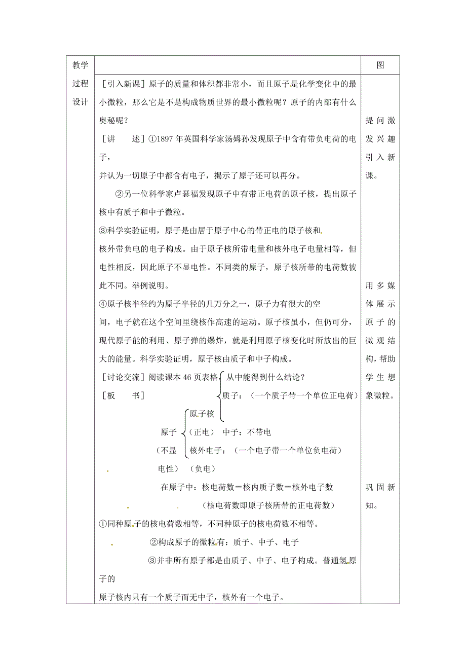 【最新】陕西省安康市九年级化学上册2.2构成物质的微粒Ⅱ原子和离子第2课时教案粤教版_第2页