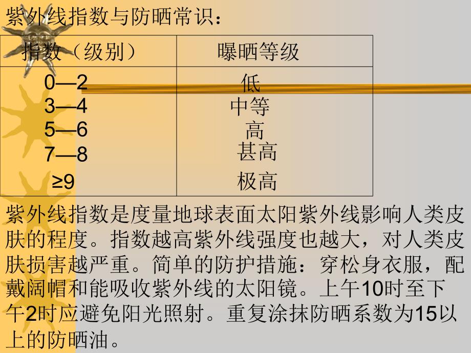 看不见躲不开的紫外线_第4页