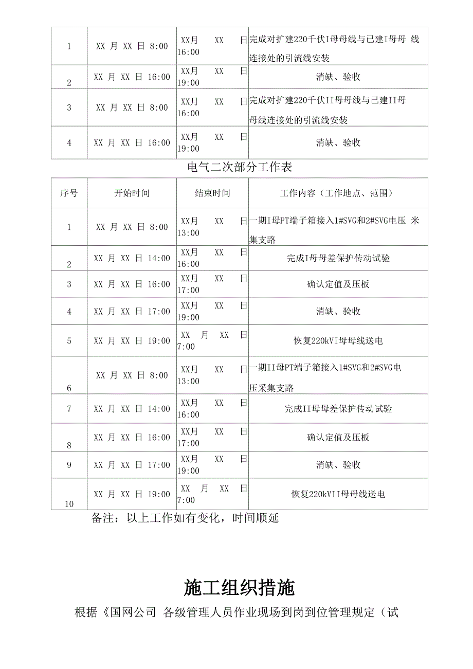 220kV变电站扩建工程220kV高压侧停电接火四措一案最全版_第4页