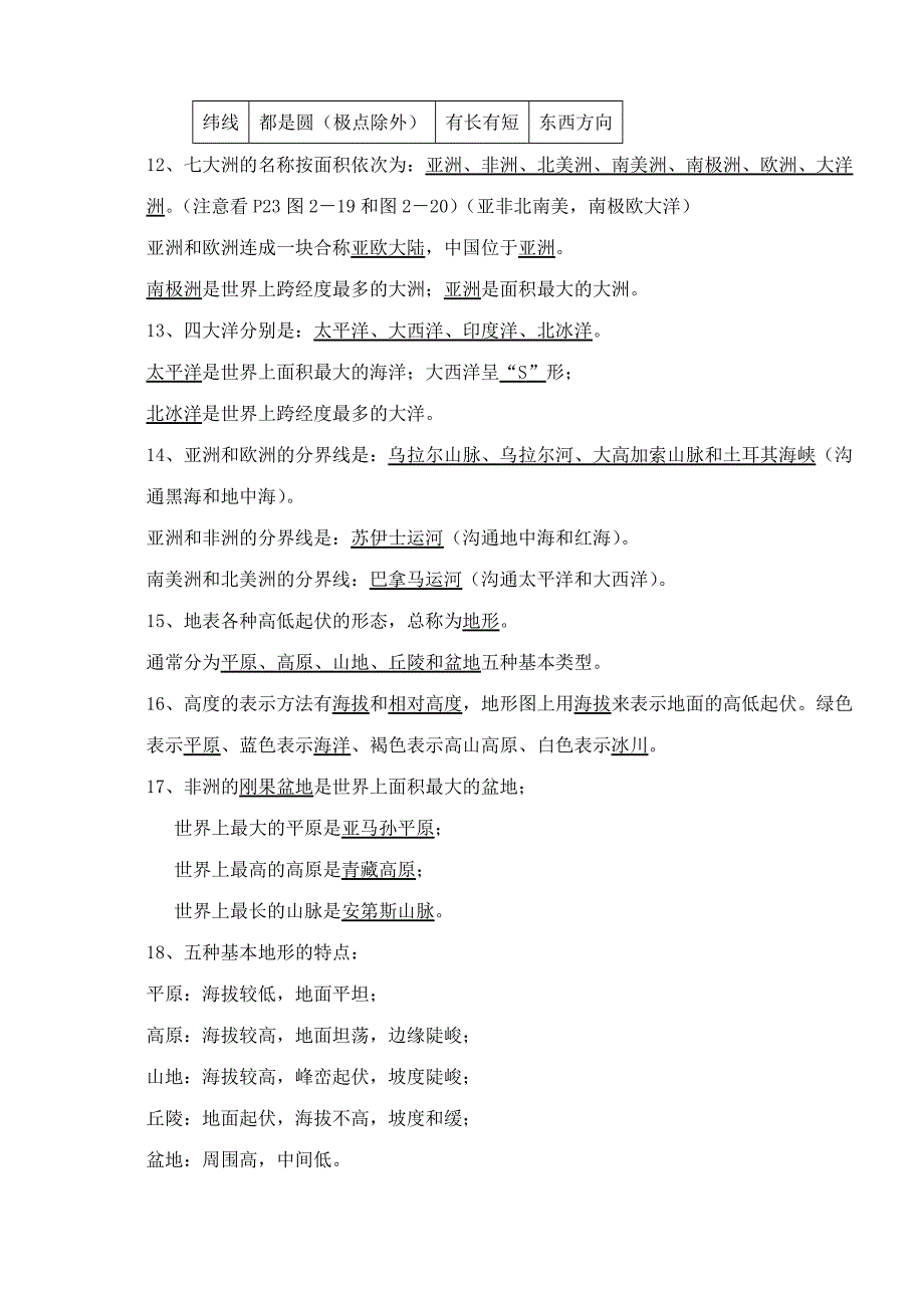 七年级地理上学期期末复习纲要 湘教版.doc_第2页