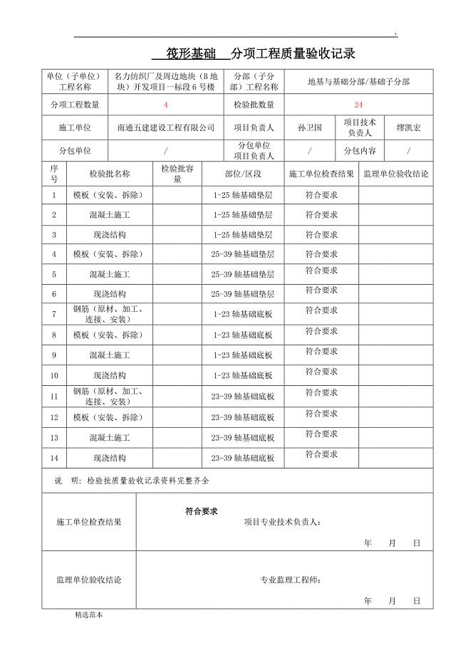 分项工程质量验收记录