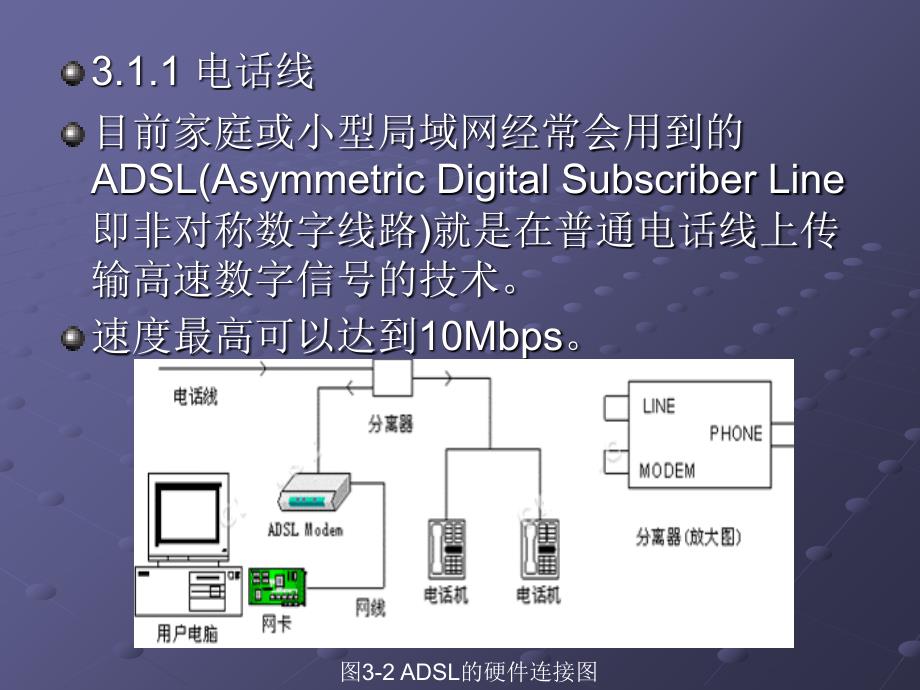 网络传输介质与网络设备PPT课件_第5页