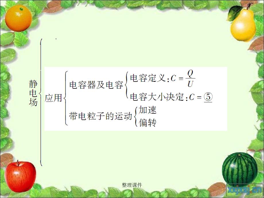 201x201x高中物理第一章静电场章末复习提升课新人教版选修_第4页