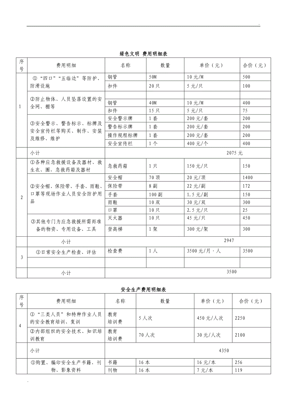 安全生产费用使用清单(附安全生产费用明细表) - 副本_第2页