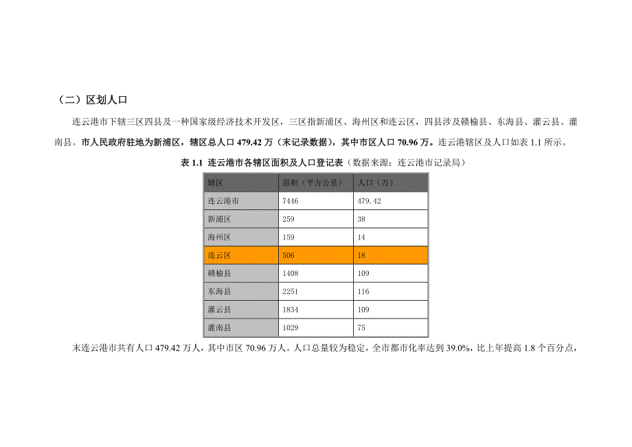 正太集团连云港专项项目市场专题策划报告DOC_第2页