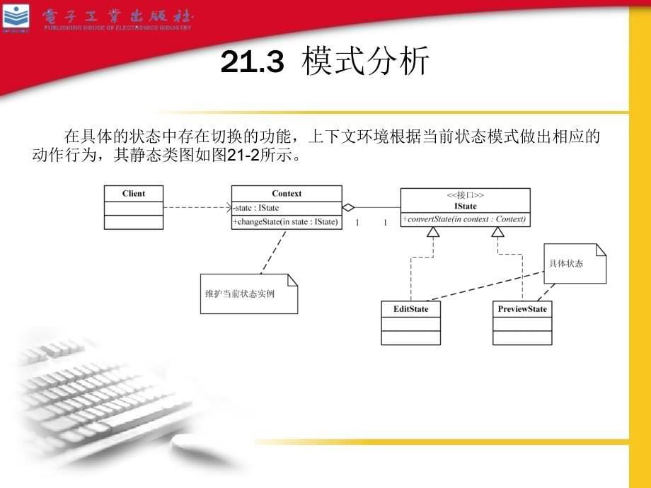 第21章 文档编辑模式切换：状态模式_第5页