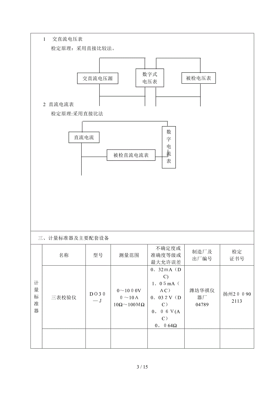 JJF-1033 交直流电流表、电压表、功率表检定装置_第3页
