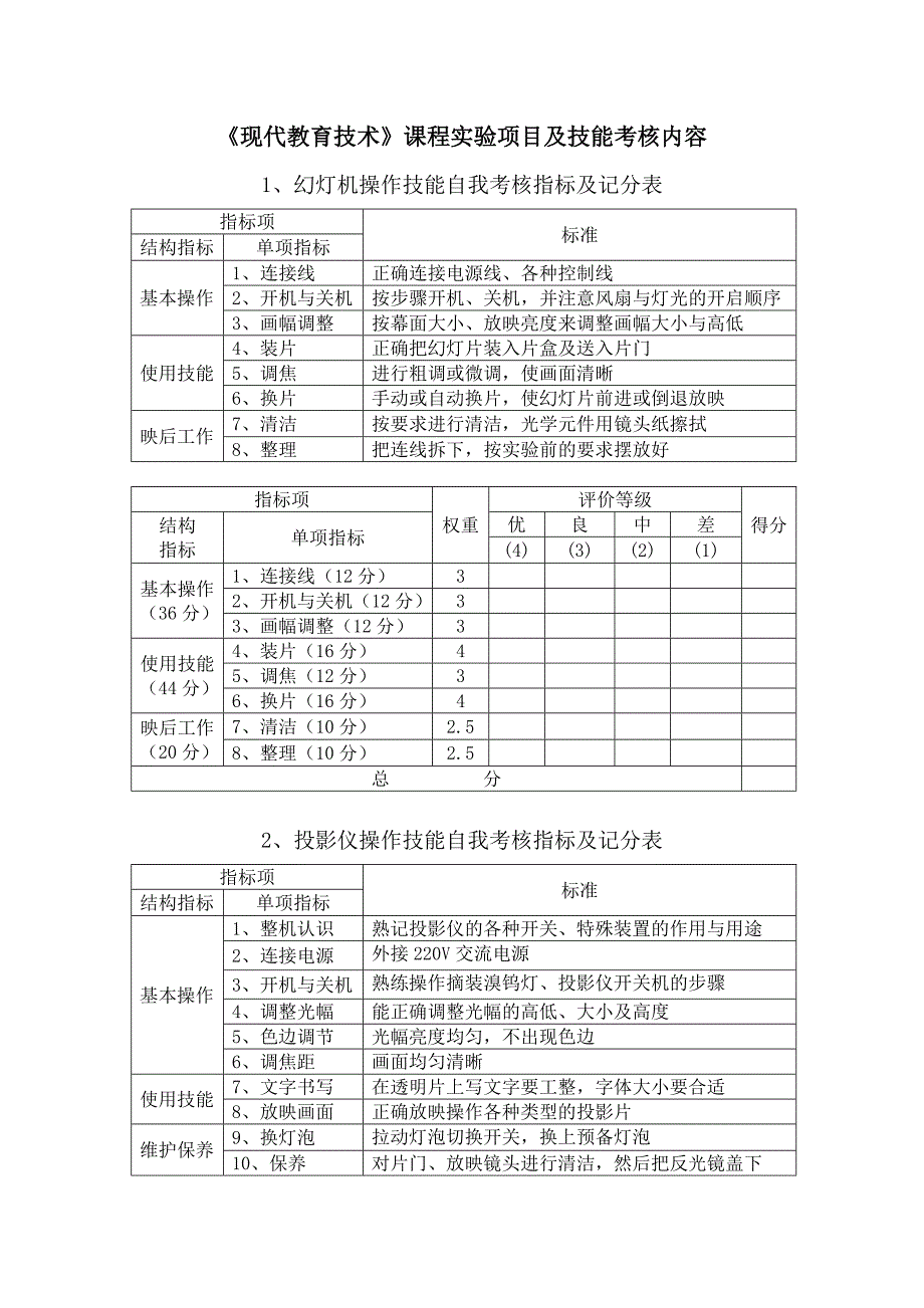 教育技术实验技能评价表_第1页