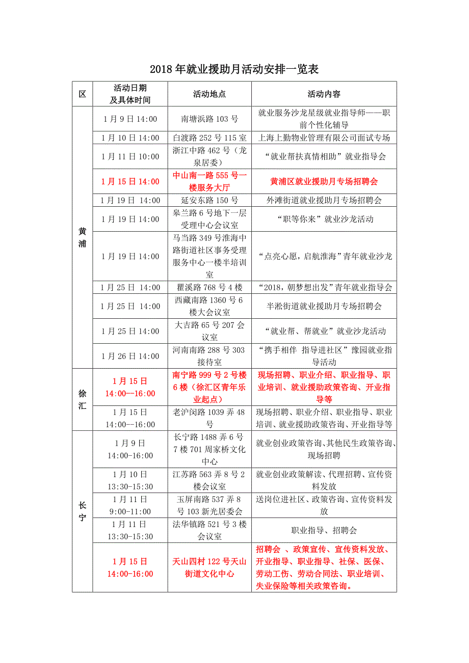 精品资料（2021-2022年收藏）就业援助月活动安排一览表_第1页