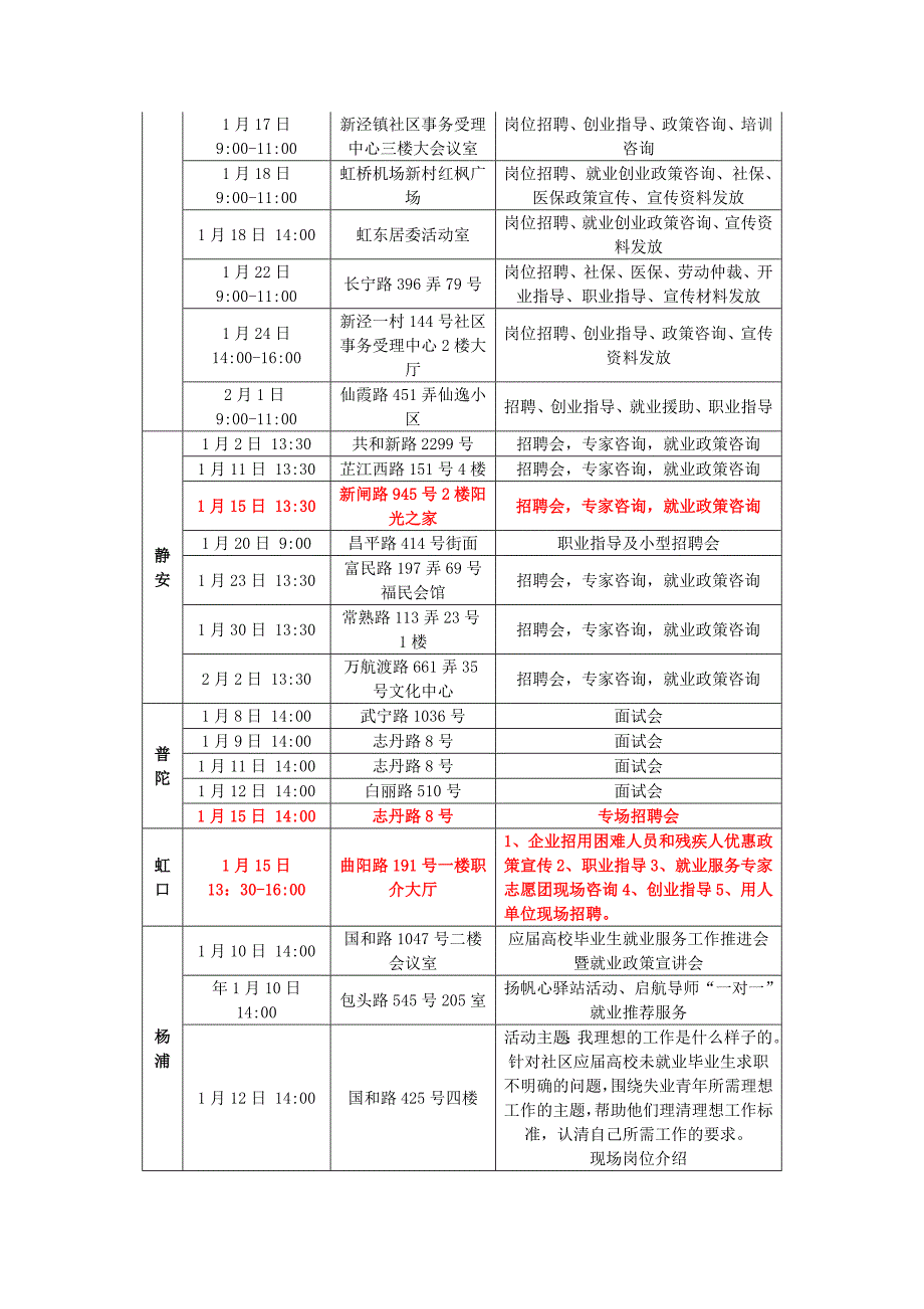 精品资料（2021-2022年收藏）就业援助月活动安排一览表_第2页