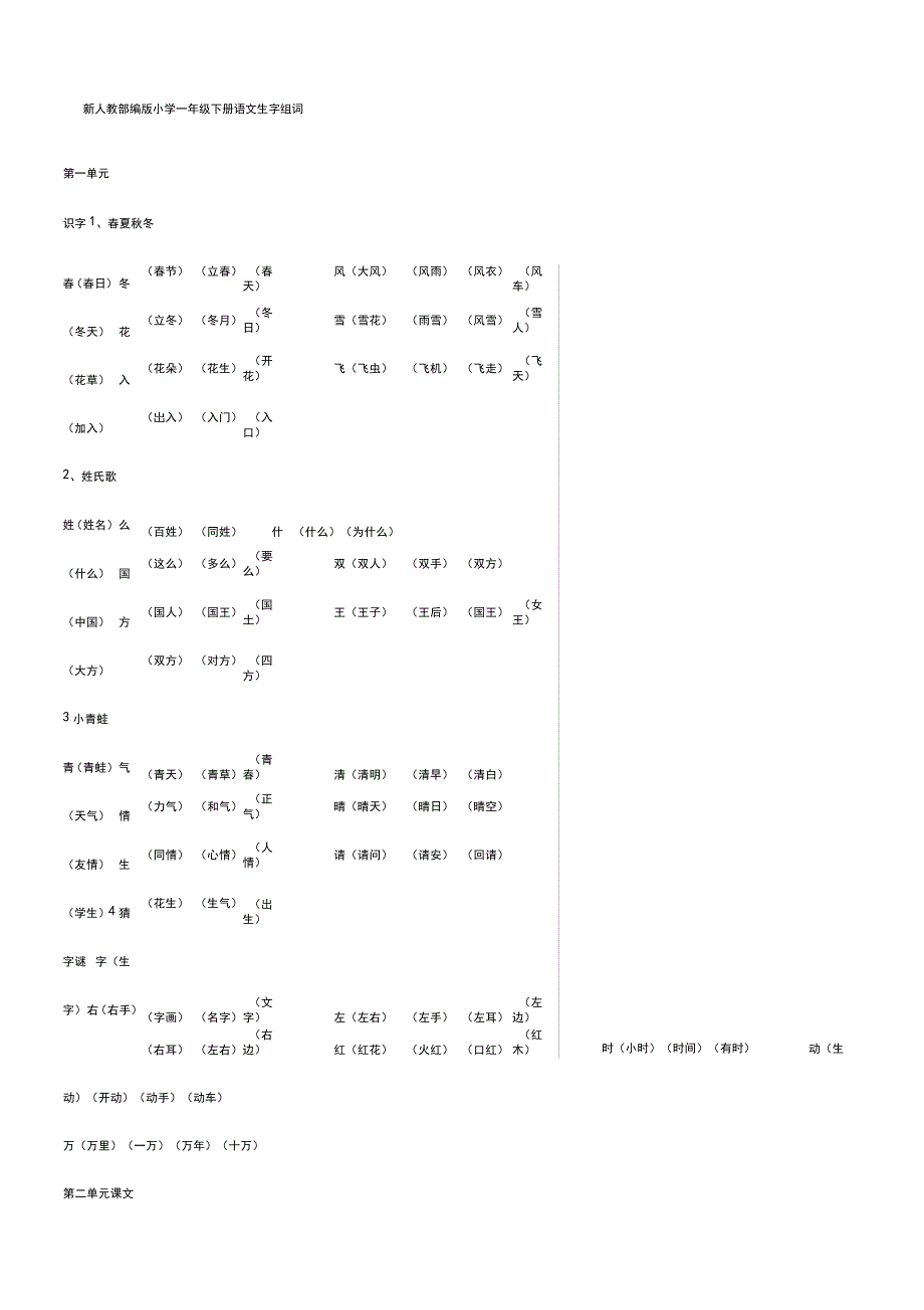 新人教部编版小学一年级下册语文生字组词_第1页