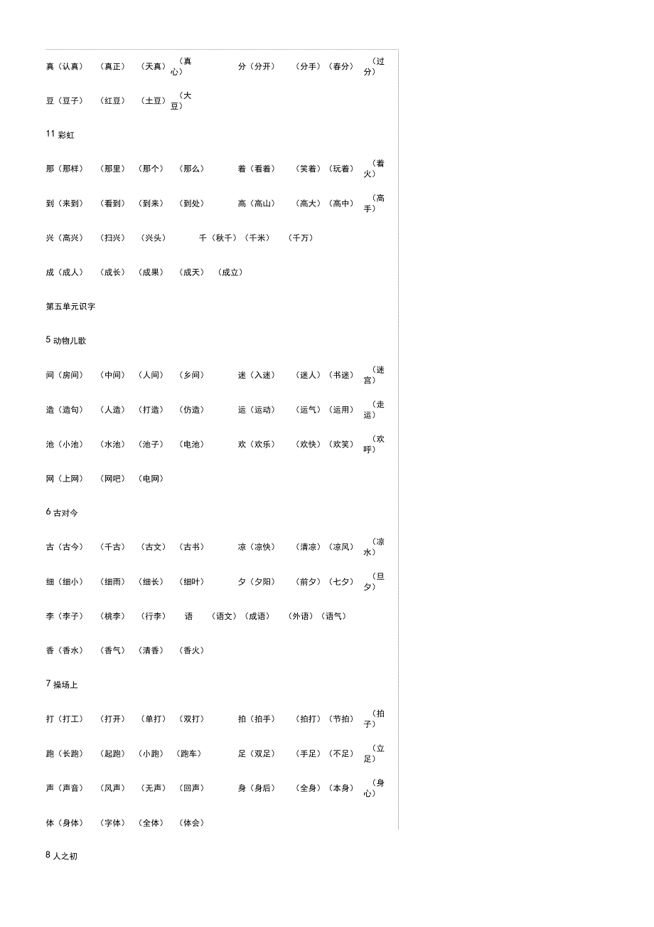 新人教部编版小学一年级下册语文生字组词_第4页