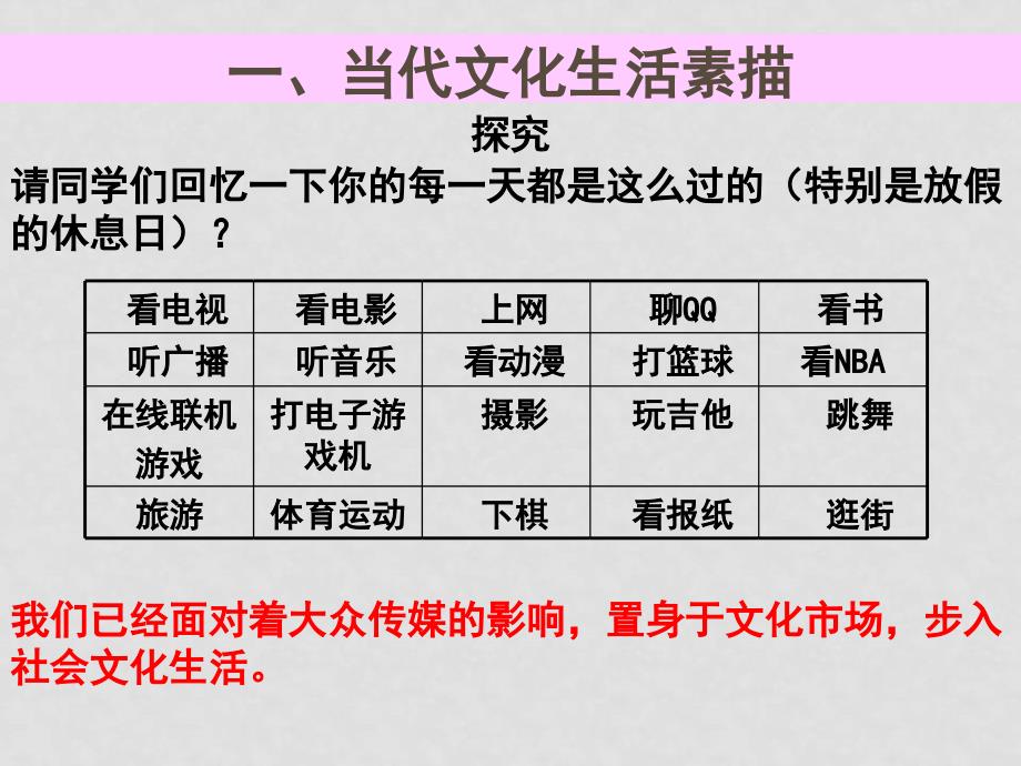 高中政治：4.8.1《色彩斑斓的文化生活》课件新人教必修3_第3页