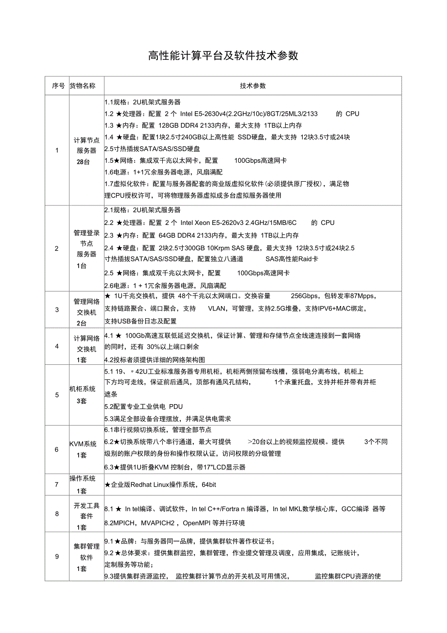 高性能计算平台及软件技术参数_第1页