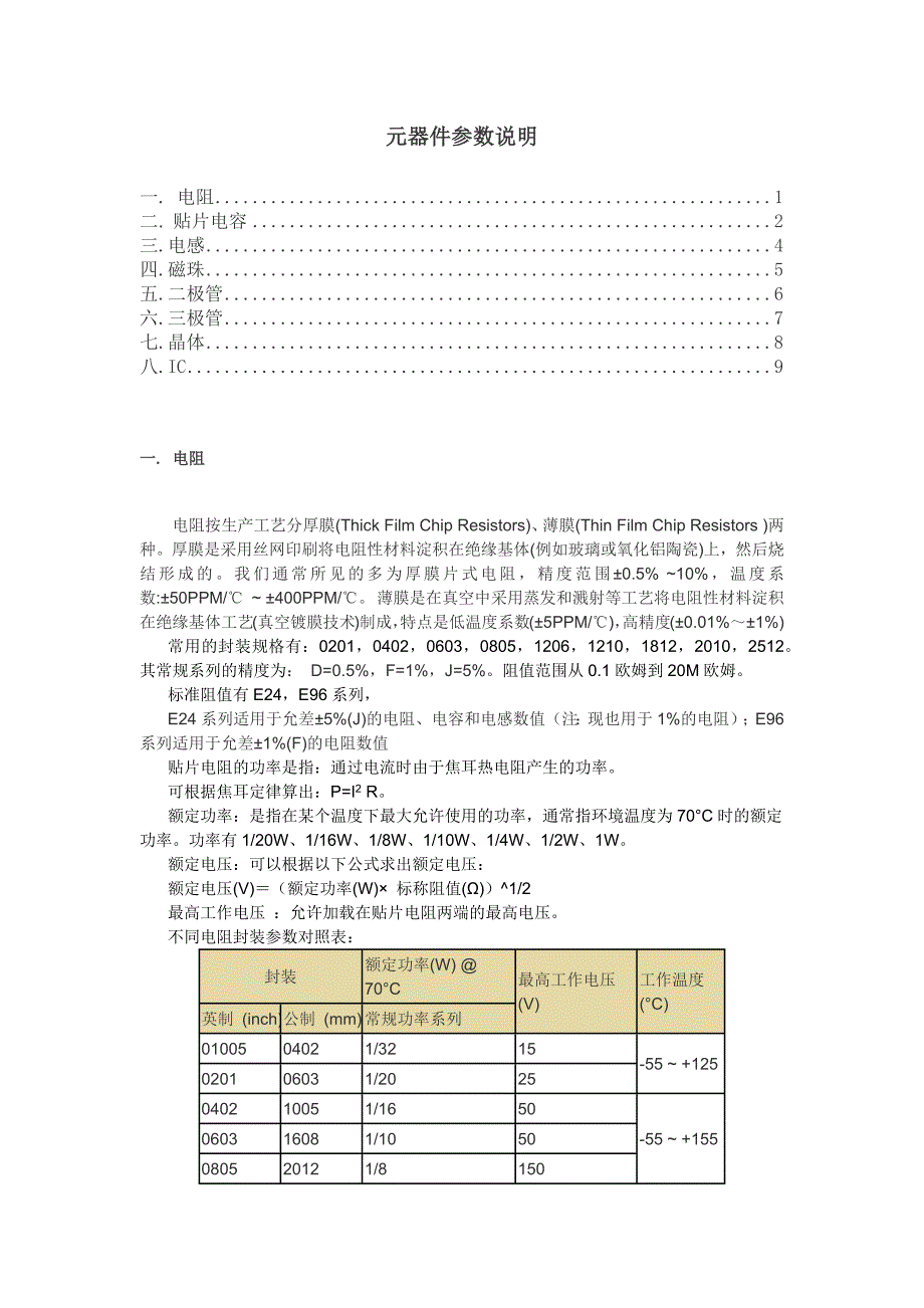 元器件参数说明.docx_第1页