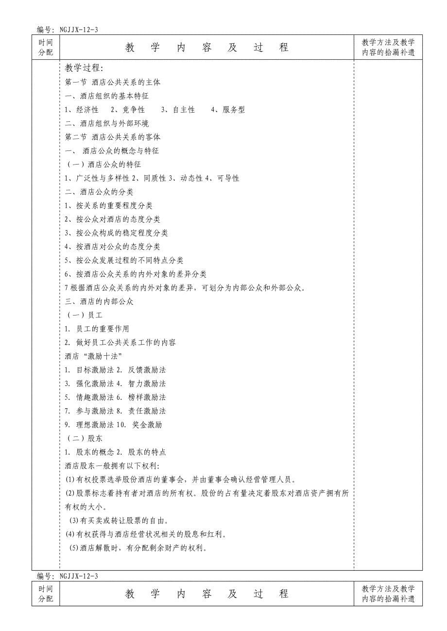 酒店公共关系教学教案_第5页