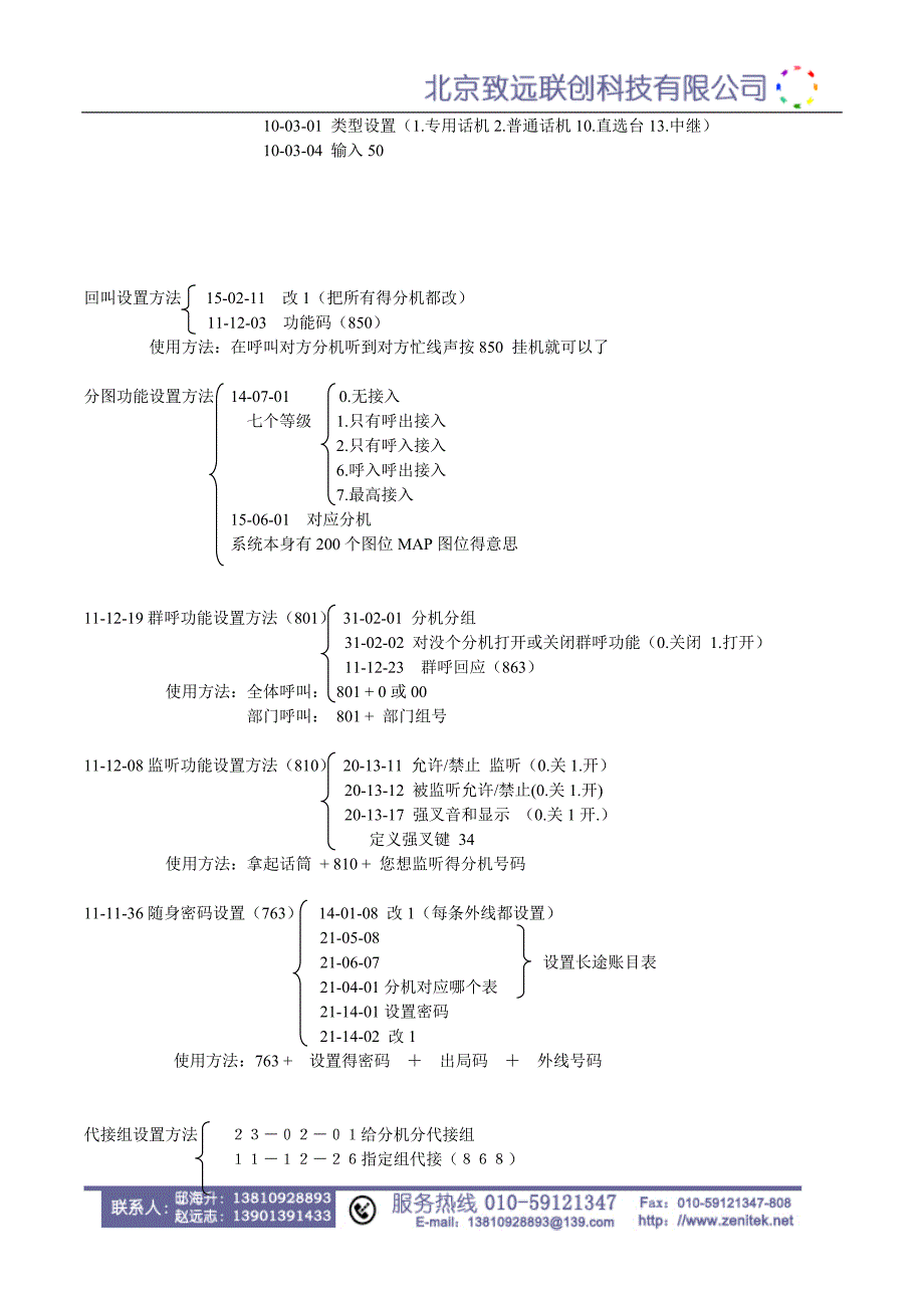 NEC编程指精选_第3页