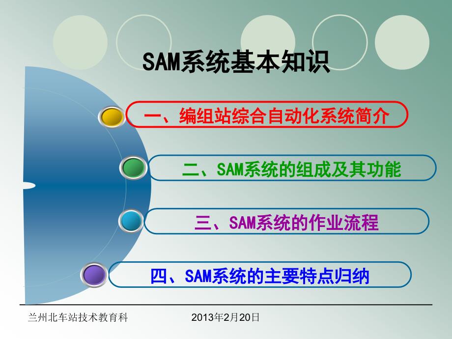 《SAM系统基本知识》PPT课件.ppt_第2页