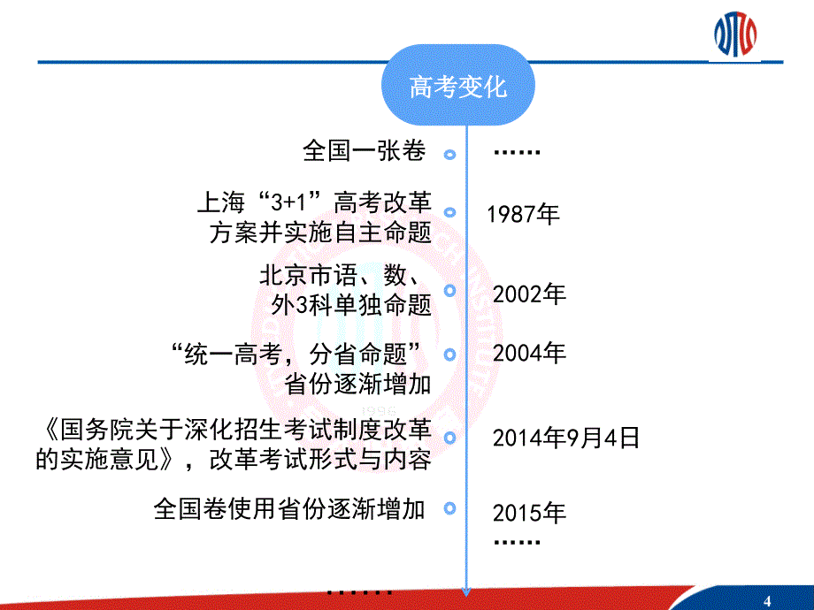 全国卷特点规律614_第4页