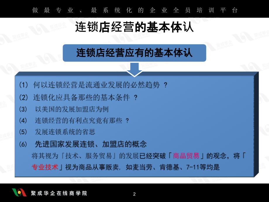 连锁加盟企业经营战略规划_第3页