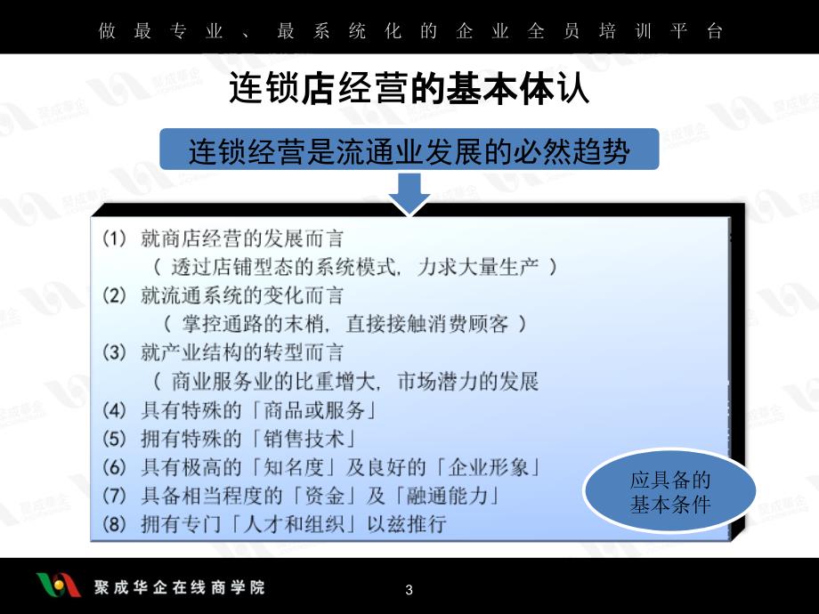 连锁加盟企业经营战略规划_第4页