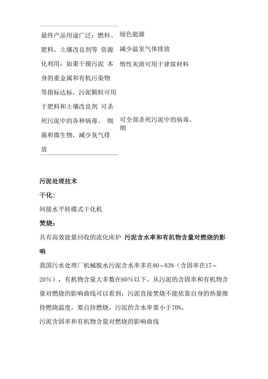 污泥干化焚烧处理技术_第2页