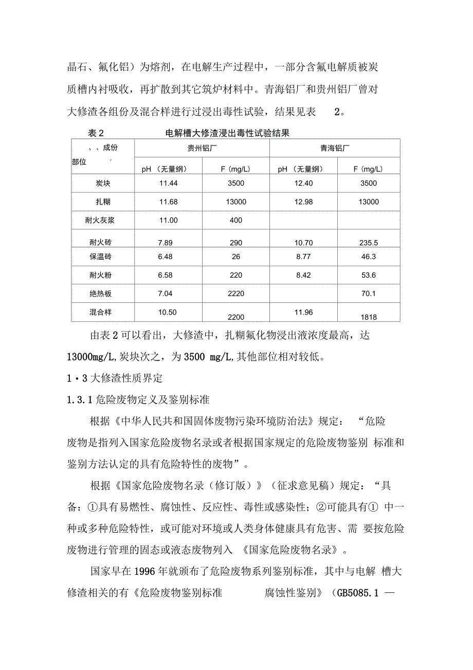 电解槽大修渣_第3页