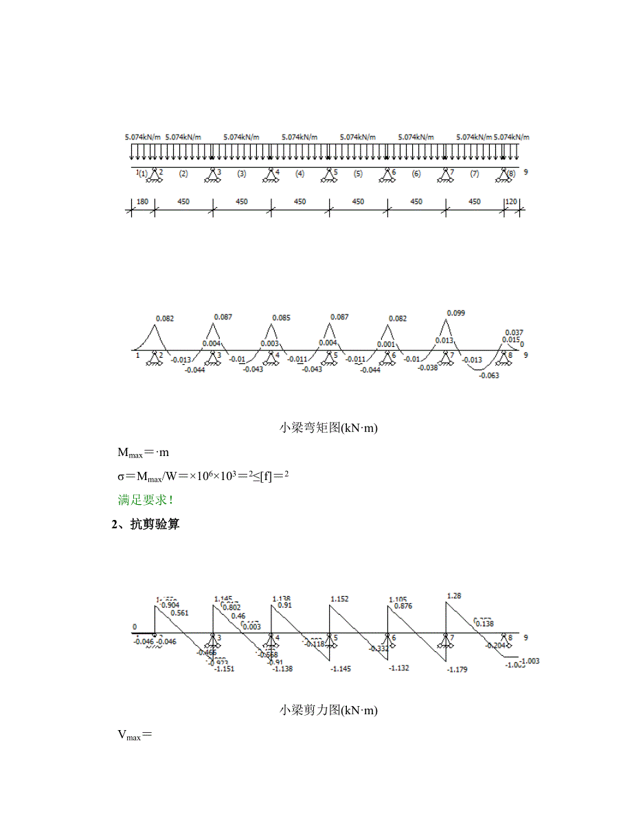 柱模板(设置对拉螺栓)计算书(BZC)_第4页