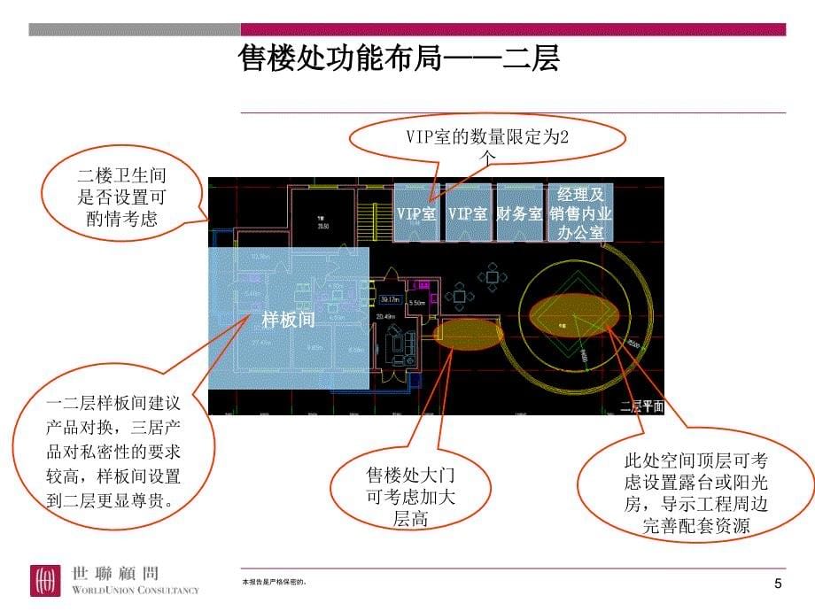 20090225_售楼处功能分区建议_第5页