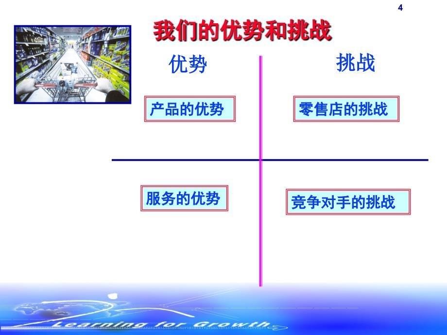 销售高手培训谈判增加品种课件_第5页