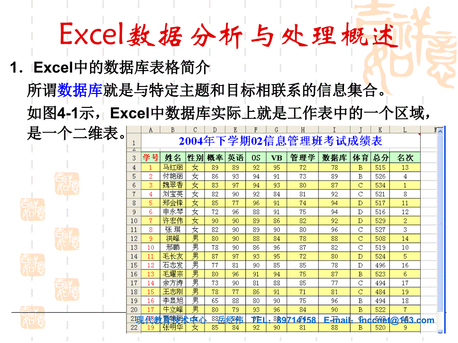 办公中的数据分析与处理_第4页