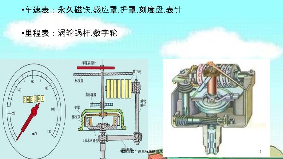 械感应式车速里程表的组成课件_第2页