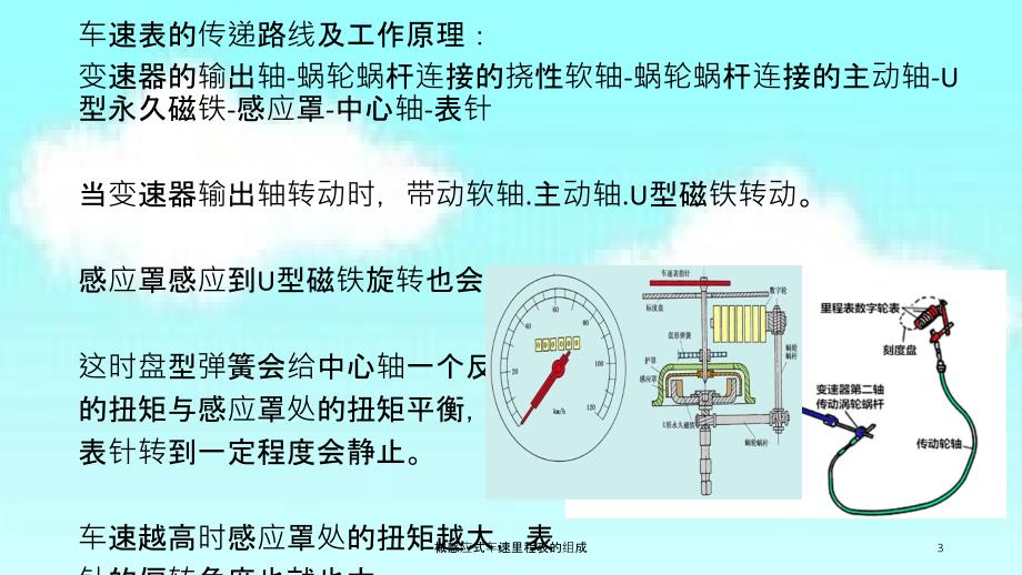 械感应式车速里程表的组成课件_第3页