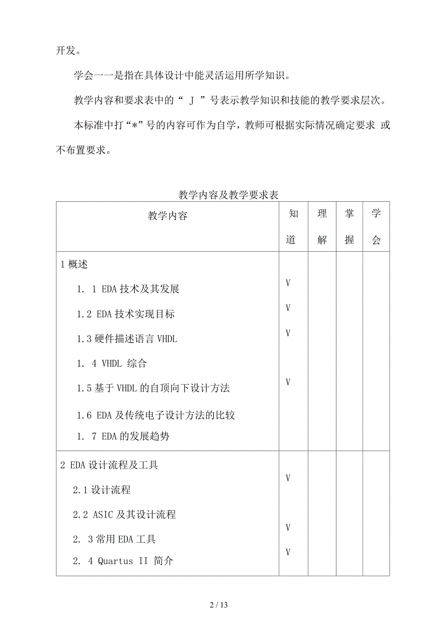 EDA应用技术教学大纲_第2页