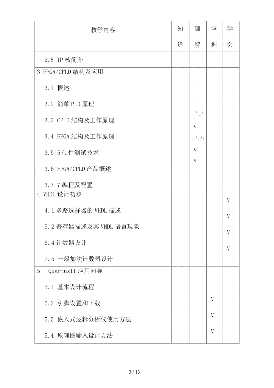 EDA应用技术教学大纲_第3页