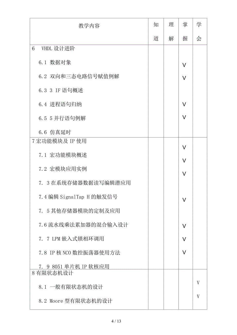 EDA应用技术教学大纲_第4页