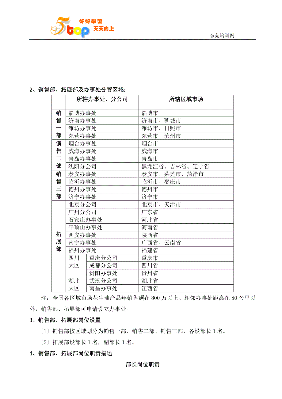 粮油公司管理制度_第4页