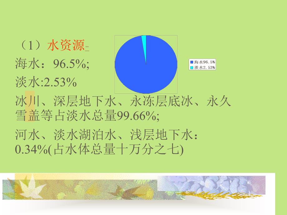 08第八讲环境污染与控制水污染与固体废弃物_第4页