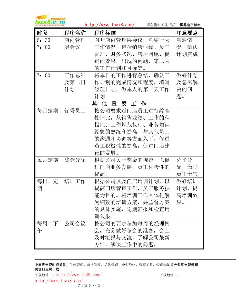 国美电器门店工作标准化手册_第4页