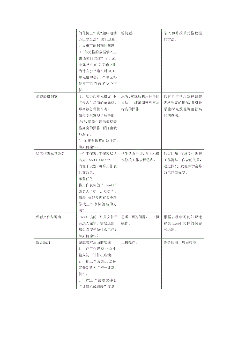 初中信息技术教学设计与反思《初识excel》_第3页