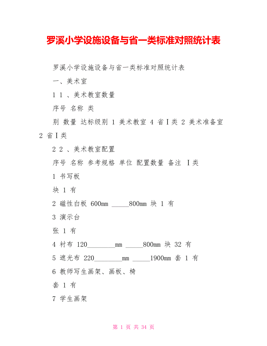 罗溪小学设施设备与省一类标准对照统计表_第1页