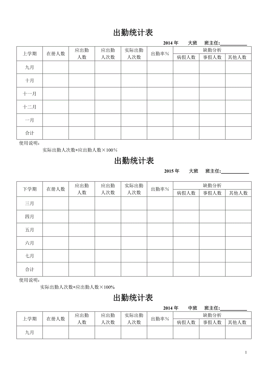 幼儿园出勤统计表_第1页