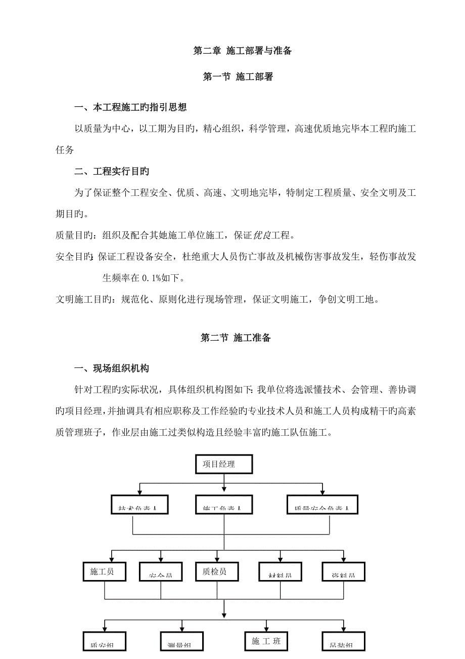 粮食储备库机修车间综合施工组织设计_第5页